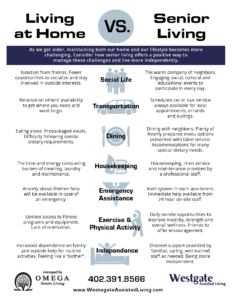 Westgate Home vs Senior Living Tips